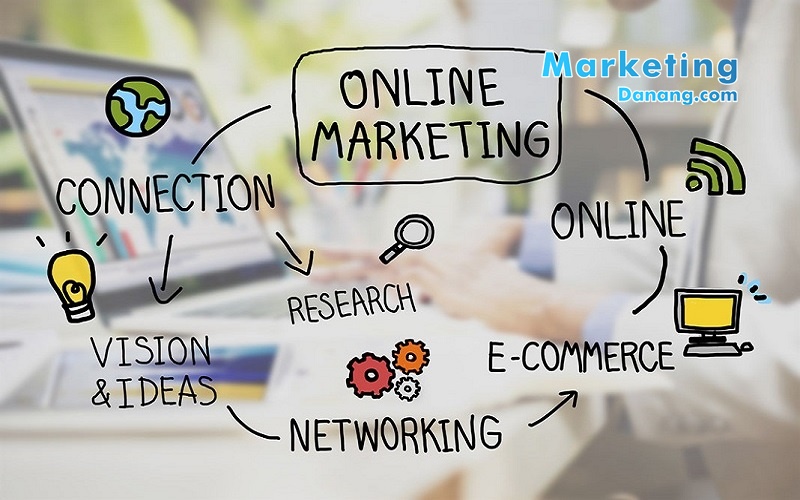 Những dịch vụ Marketing online phổ biến tại Đà Nẵng